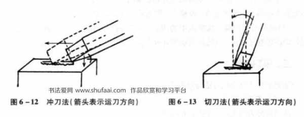 什么是冲石原理（冲旷是什么意思）