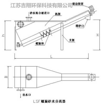 泥沙分离机长什么样（泥沙分离器使用说明）