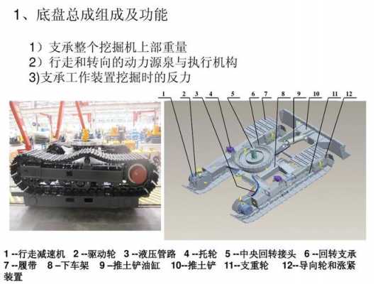 挖掘机驱动轮由什么组成（挖掘机驱动轮工作原理视频）