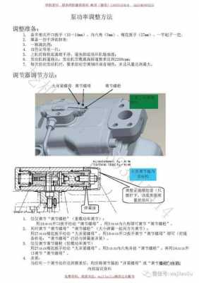 泵ls阀是什么意思（液压泵ls阀）