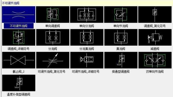 液压中CL表示什么（液压字母符号什么意思）