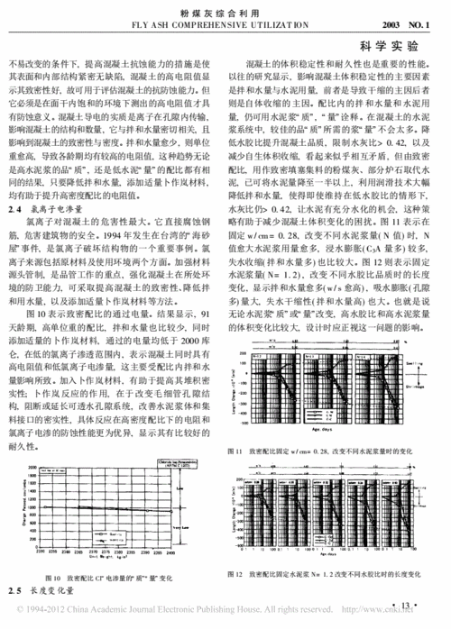 粉煤灰为什么烧失量高（粉煤灰烧失量高的影响）