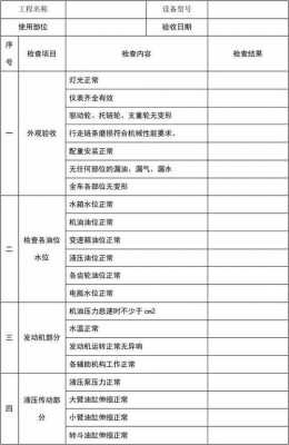 挖掘机进场报验什么资料（挖掘机进场需要报哪些资料）