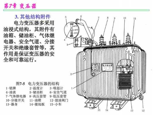 什么是变压器油道线（什么是变压器油道线路）