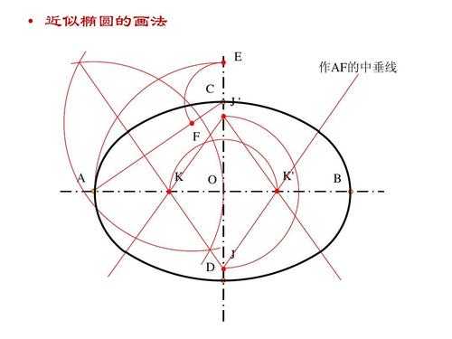 机械中的e表示什么（机械中的e表示什么意思）