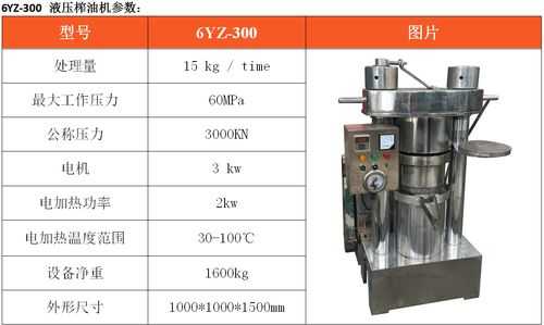 榨油机冷榨不出料什么原因（榨油机不进料最主要的原因是什么）