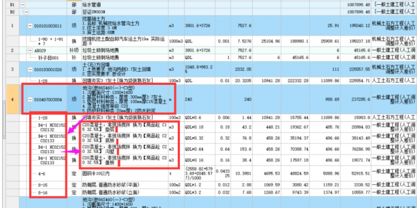 挖边沟套什么项目（边沟套什么定额）