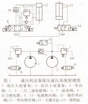 液压系统有什么易损件（液压损失有哪几种）