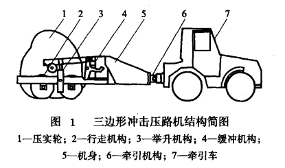 什么叫组合式压路机（组合式路面结构）