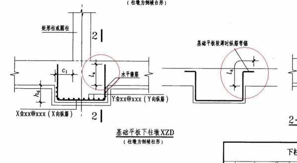 基础图zkd代表什么点（基础图xzd什么意思）