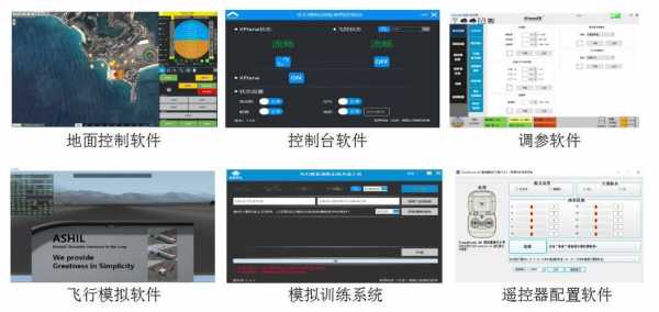 ppz飞控用什么系统（飞控软件设计）