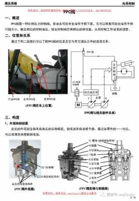 先导压力是什么（先导压力不够会导致什么故障）