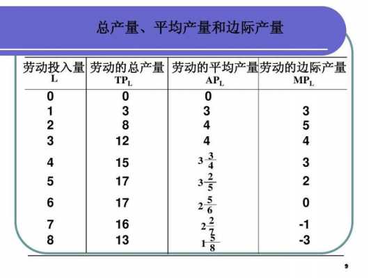 tph是什么单位产量（tp总产量英文）