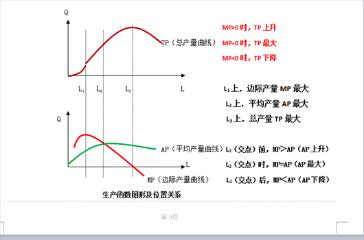 tph是什么单位产量（tp总产量英文）