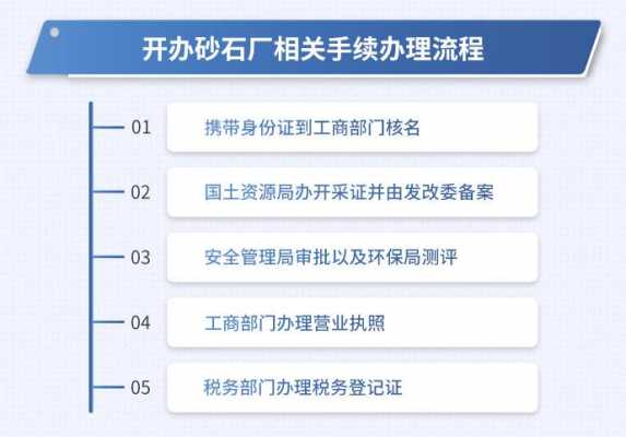 砂石场需办理什么证件（砂石场手续怎么办）