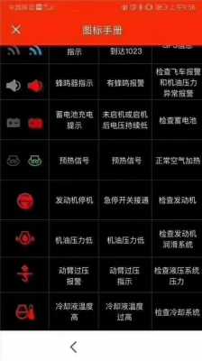 三一报警代码20是什么原因（三一报警故障码大全）