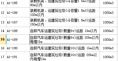 运建筑垃圾套什么定额（建筑垃圾套什么清单）