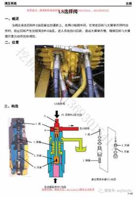 挖掘机的合流是什么（挖机合流阀工作原理图说明）