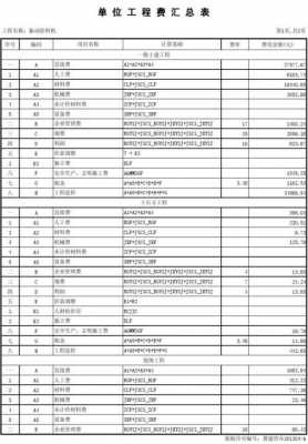 矿山预算是干什么了（矿山预算清单）