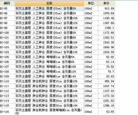 37灰土套什么定额（37灰土怎么套定额）