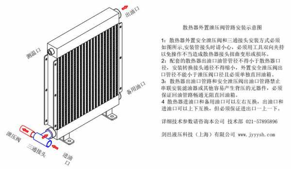 液压油散热器焊接注意什么（液压油散热器原理图）