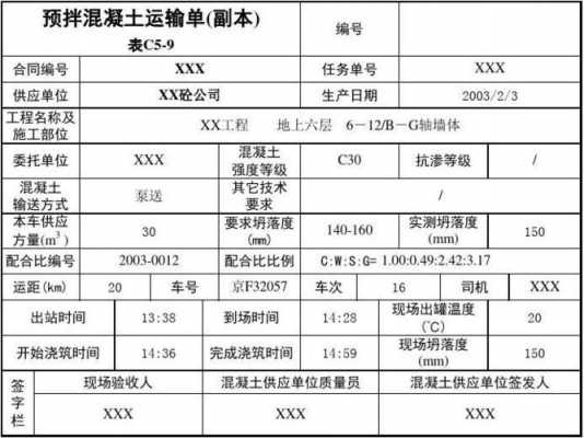 商混中c代表什么意思（常用商混标号）