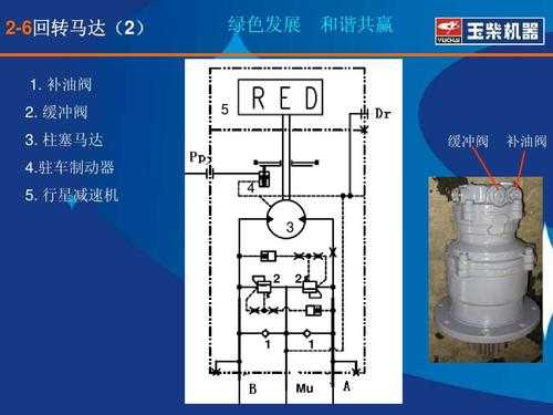 液压kyb是什么（液压指什么）