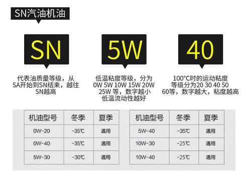 挖掘机用什么润滑脂（挖掘机各润滑油更换周期）