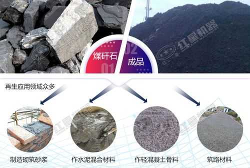 矸石砂能做什么建筑材料（矸石的用途）