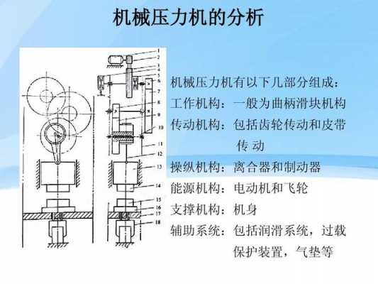 压力机可以用来锻压什么（锻造用机械压力机工作原理）