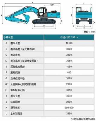 挖机的总长度是什么（挖掘机长度尺寸如何确定）