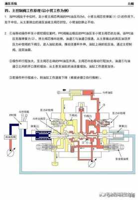 挖机的自动增压是什么意思（挖掘机自动增力功能）