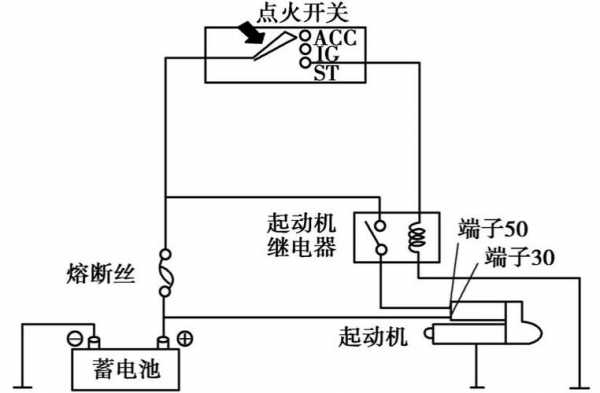 小松挖机启动机在什么位置（小松挖掘机启动电路图）