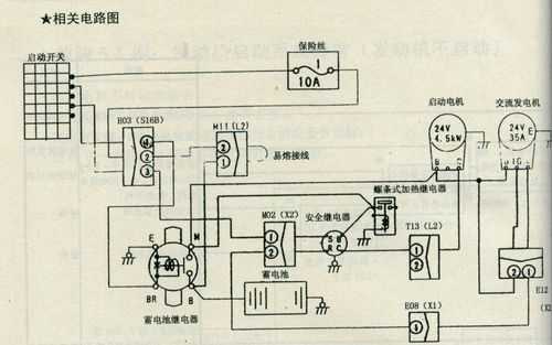 小松挖机启动机在什么位置（小松挖掘机启动电路图）