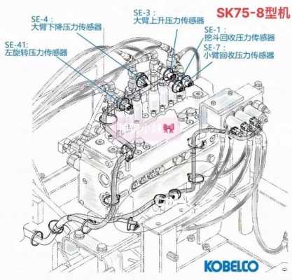 神钢旋齿轮为什么容易坏（神钢旋转压力传感器在哪里）