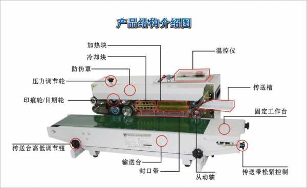 真空机封口宽度是什么意思（真空封口机结构图片）