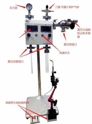 真空机封口宽度是什么意思（真空封口机结构图片）