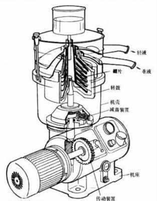 什么是转鼔型铁甲（转甲是什么意思）