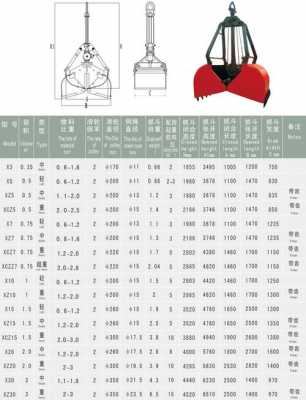 抓斗船都有什么型号（船用抓斗）