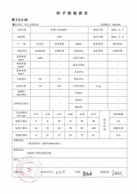 机制砂的检验有什么（机制砂检测报告有哪些要求）