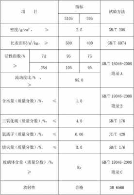 什么产业需要矿粉（什么地方需要矿粉）