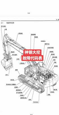 挖机五大件是什么（挖掘机四大件）