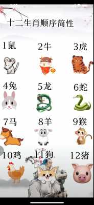 要挖属什么肖（挖字指什么生肖）