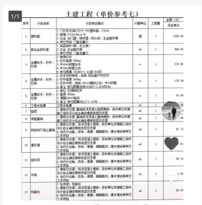 挖掘机是按什么收费的（挖掘机使用费计算公式）