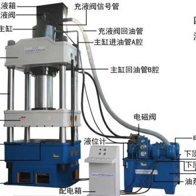 液压机与什么机（液压机与什么机构连接）
