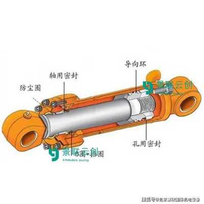 挖机分油盅有什么用（挖掘机分油盅原理）