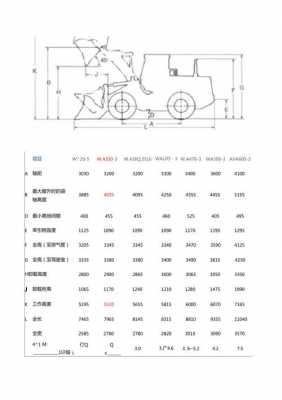 sl50w是什么装载机（lw500kn装载机参数）