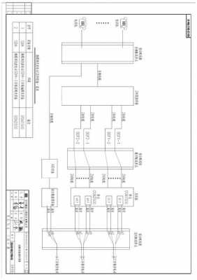 通信施工图中的TR代表什么（通信图纸怎么画）