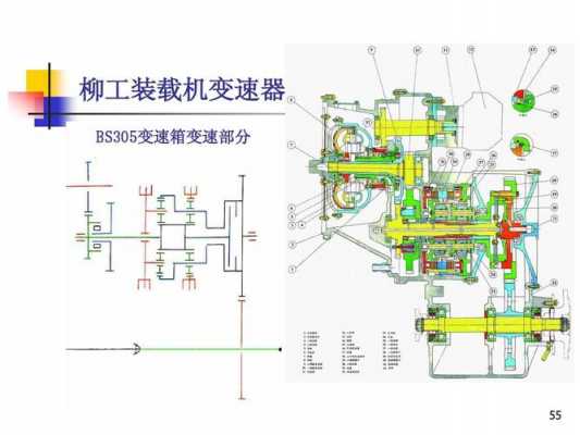 铲车双变油是什么问题（铲车双变速箱工作原理）