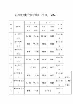 做台班省油选什么挖机（挖机台班费用明细表）